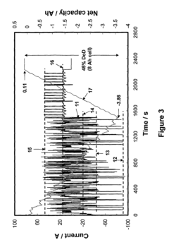 Energy storage device
