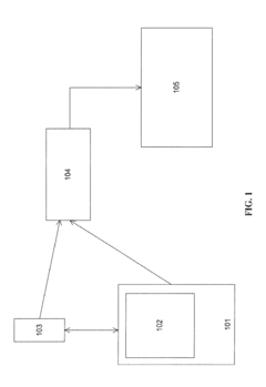 Interactive mixed reality system and uses thereof