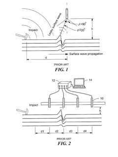 Real-time pavement profile sensing system using air-coupled surface wave
