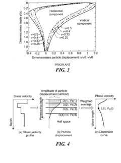 Real-time pavement profile sensing system using air-coupled surface wave
