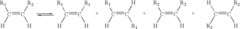 Process for co-producing olefins and esters by ethenolysis of unsaturated fats in non-aqueous ionic liquids