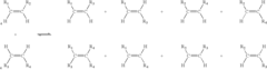 Process for co-producing olefins and esters by ethenolysis of unsaturated fats in non-aqueous ionic liquids