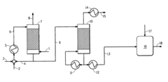 Process for scrubbing ammonia from acid gases comprising ammonia and hydrogen sulfide
