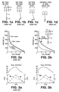 High efficiency high power internal combustion engine operating in a high compression conversion exchange cycle