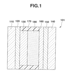 Dye-sensitized solar cell