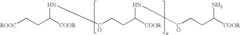 Hair treatment composition and hair cosmetic for damaged hair