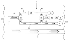 Method for the measurement of the reactive molecular species in liquid petroleum and liquid petroleum products