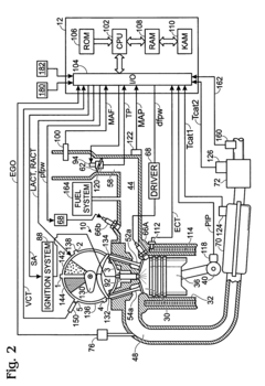 Engine with water and/or ethanol direct injection plus gas port fuel injectors