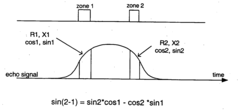 Tuning of nuclear magnetic resonance logging tools