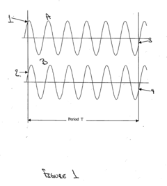Tuning of nuclear magnetic resonance logging tools