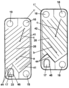 Plate heat exchanger device and a heat exchanger plate