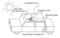 Hybrid vehicle with adjustable modular solar panel to increase charge generation