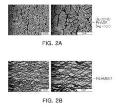 High Entropy Alloy Having Composite Microstructure and Method of Manufacturing the Same