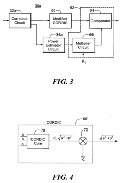 Packet detection system and method