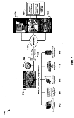 Modular electrical grid interface device