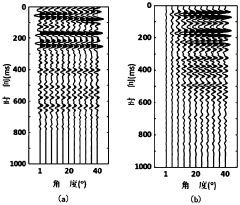Multi-wave combined pre-stack waveform inversion method
