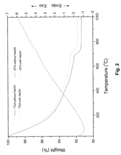 Method of manufacturing hydroxyapatite and uses therefor in delivery of nucleic acids
