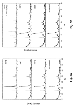 Method of manufacturing hydroxyapatite and uses therefor in delivery of nucleic acids