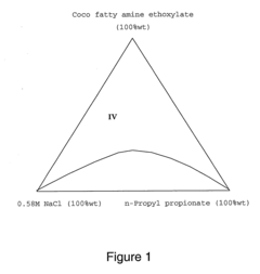 Microemulsion cleaning composition