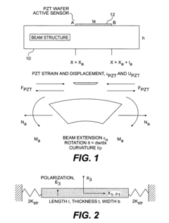 In-situ structural health monitoring, diagnostics and prognostics system utilizing thin piezoelectric sensors
