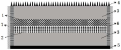 Quantum dots based luminescent solar concentrator based on spectral up-conversion technique, flat concentrating photovoltaic device and preparation method thereof