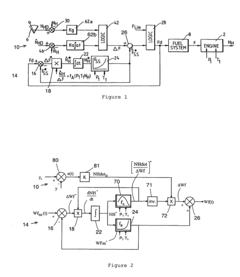 Control system