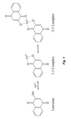 Corrosion inhibiting self-protecting coatings