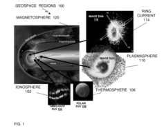 Method and system of imaging electrons in the near earth space environment