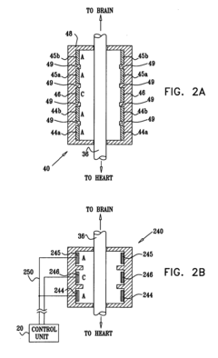 Selective nerve fiber stimulation