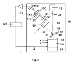 High sensitivity scanning probe system