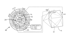X-ray diffraction (XRD) characterization methods for sigma=3 twin defects in cubic semiconductor (100) wafers