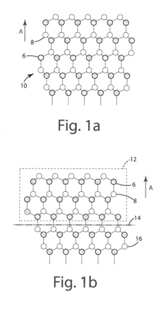 X-ray diffraction (XRD) characterization methods for sigma=3 twin defects in cubic semiconductor (100) wafers