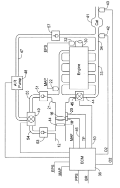Method and apparatus for engine torque disturbance reduction during cranking